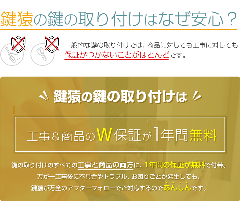 鍵猿の鍵交換は工事＆商品に1年間のW保証付きであんしんです。